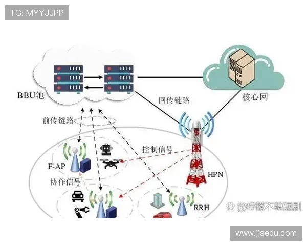 ElkADC在智能数据采集与处理中的应用前景与技术发展方向探索